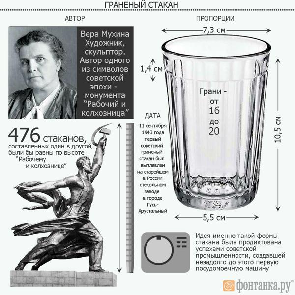 Календарь праздников на сентябрь