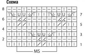Узор для шарфа
