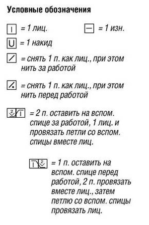 Узор для шарфа