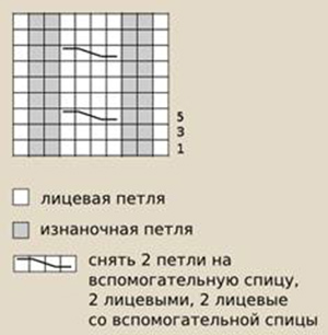 Схема узора вязания пинеток