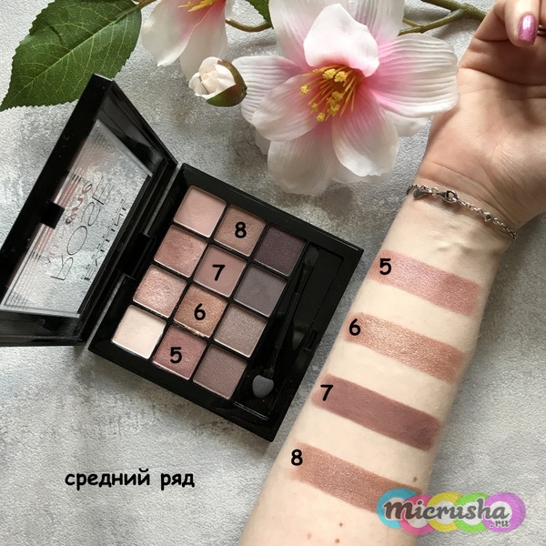 тени для век Eveline All in One в оттенке №2 Rose