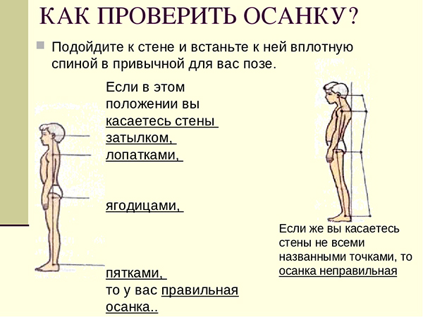 Как проверить свою осанку?