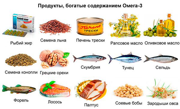 омега-3 в каких продуктах